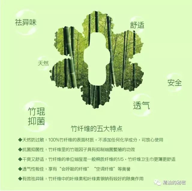 买卫生巾需要注意什么,女孩用卫生巾应该注意什么