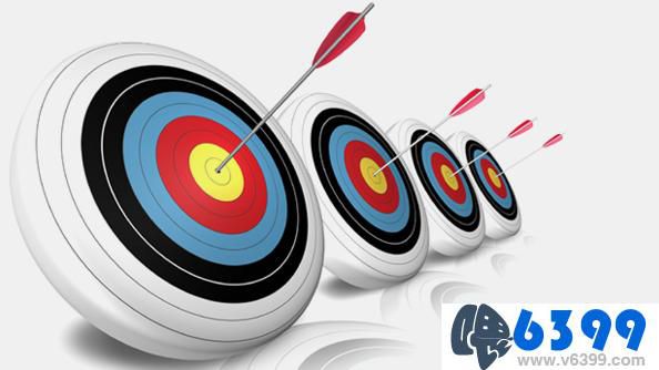 决策者必知F2P游戏开发新手需知的KPI常识