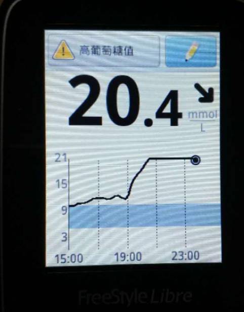 血糖飙到18会怎样,血糖飙到二十多怎么办