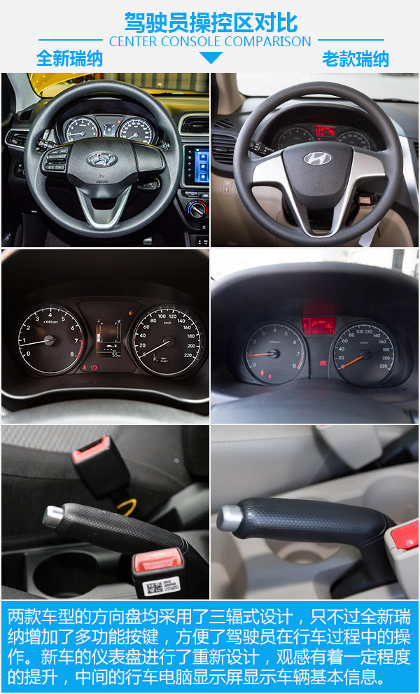 新款现代瑞纳最低多少钱,价格便宜配置很高的车