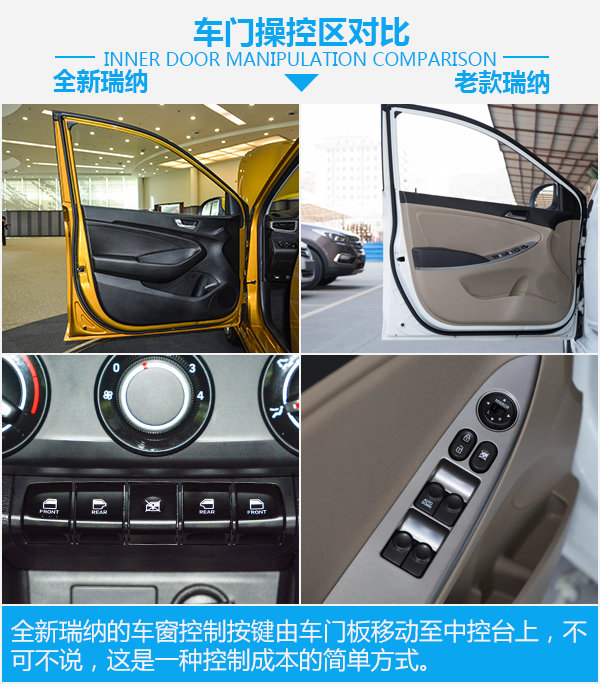 新款现代瑞纳最低多少钱,价格便宜配置很高的车