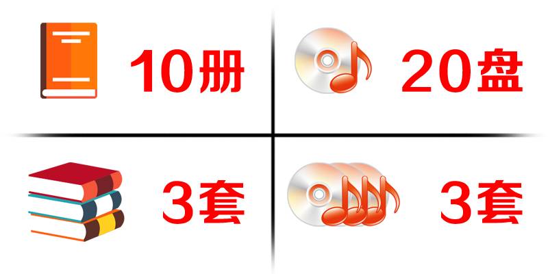 出国回来可带多少价值免税商品,十一海外代购