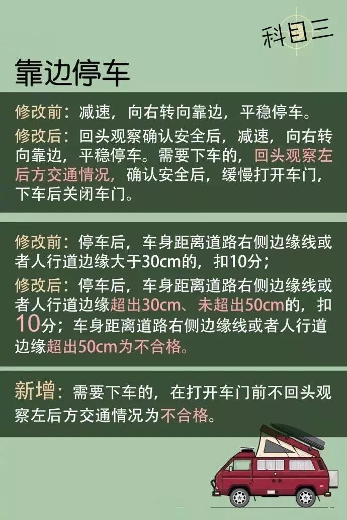 青岛考驾照最快驾校是哪个,青岛驾校排名及收费2020学车科目