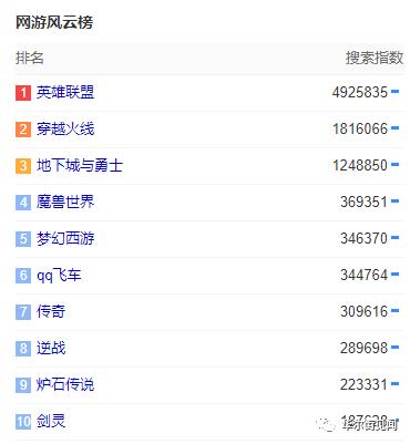 腾讯要出正版吃鸡手游,腾讯要做游戏机