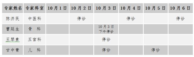 富阳区第一人民医院几点开始挂号,富阳医院挂号网上预约
