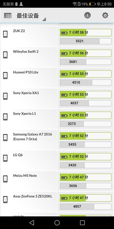 华为新机麦芒9测评,华为最新款手机mate10