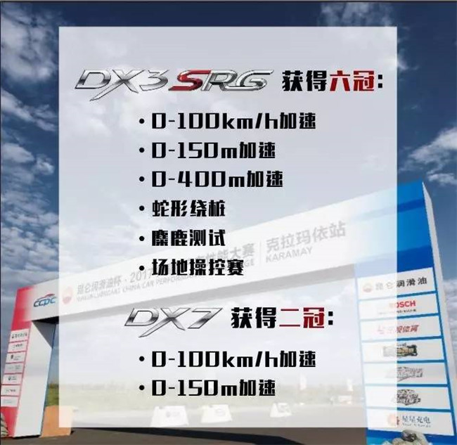 颜·实力逐鹿魔鬼城,DX双雄夺八冠