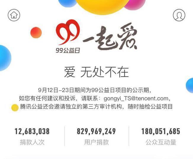 腾讯新闻关怀版,腾讯公益活动的意义