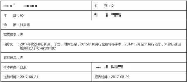 癌症检测与治疗又有新成果,癌症最新检测技术