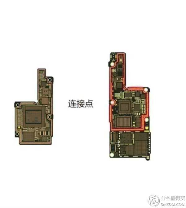 iphone手机官方维修流程,掌握iphone手机维修的诀窍
