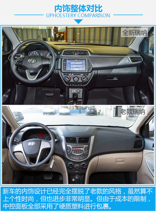 新款现代瑞纳最低多少钱,价格便宜配置很高的车