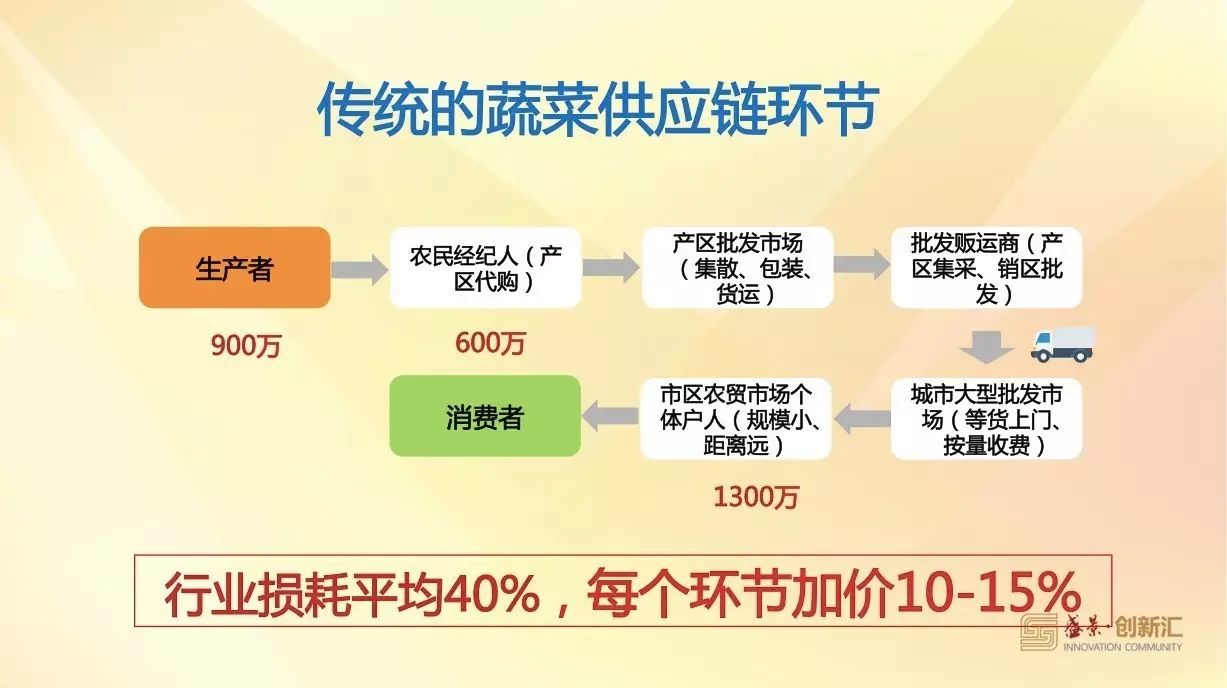 瀹嬪皬鑿滅嫭瑙掑吔瑙嗛,瀹嬪皬鑿滄槸鏉窞鐙鍏藉叕鍙稿悧