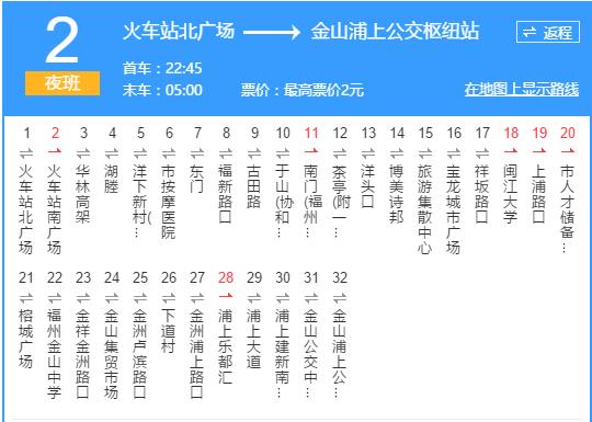 超详细!在福州再也不怕找不到路了!这条微信值得收藏!