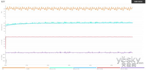微星gt62vr怎么开启强力模式,微星gt62vr可以升级什么cpu