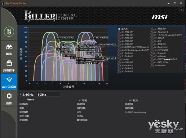 微星gt62vr怎么开启强力模式,微星gt62vr可以升级什么cpu