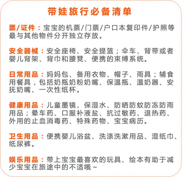 出门旅游宝宝发烧怎么办,孩子旅行中发烧怎么处理