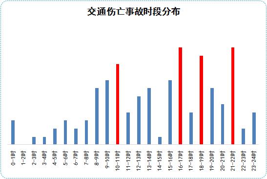 天津市2021国庆节出行要求,天津新闻国庆出行
