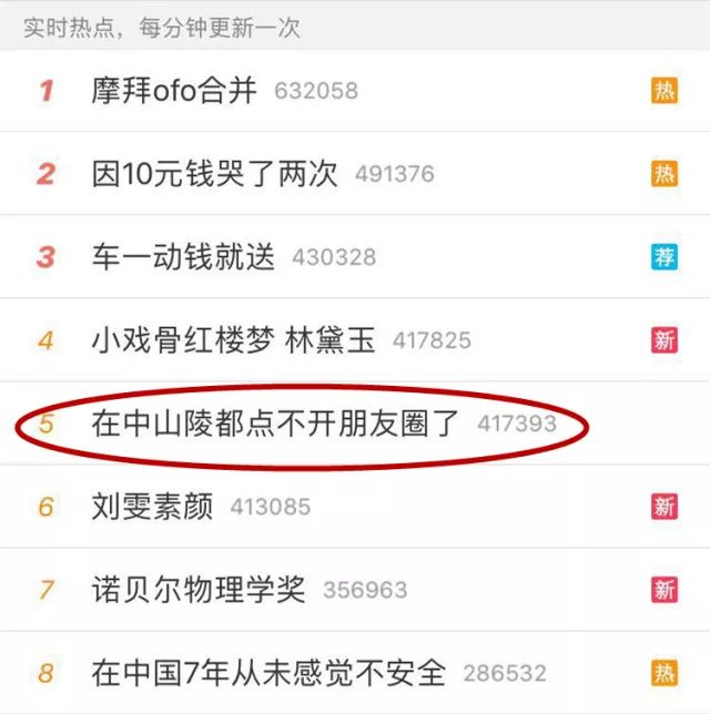 我早说过，国庆期间只有单位人少又便宜