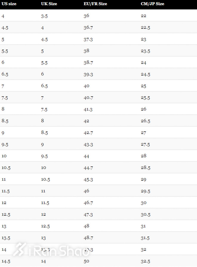 跑鞋尺码偏大一点好还是偏小,跑鞋尺码选偏大的还是偏小的