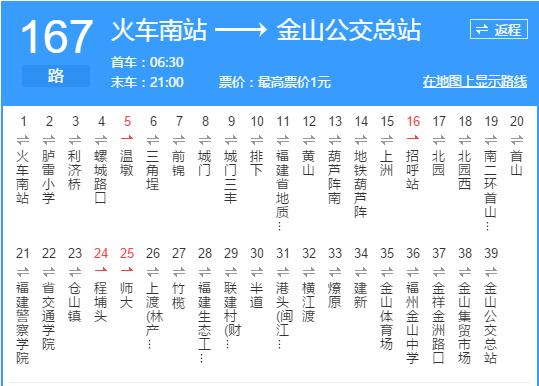 超详细!在福州再也不怕找不到路了!这条微信值得收藏!