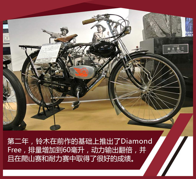 从织布机到交通工具铃木百年发展历史