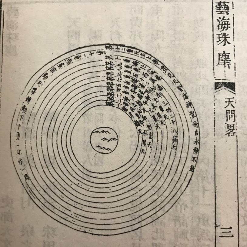 来华传教士与“不完整”的日心说