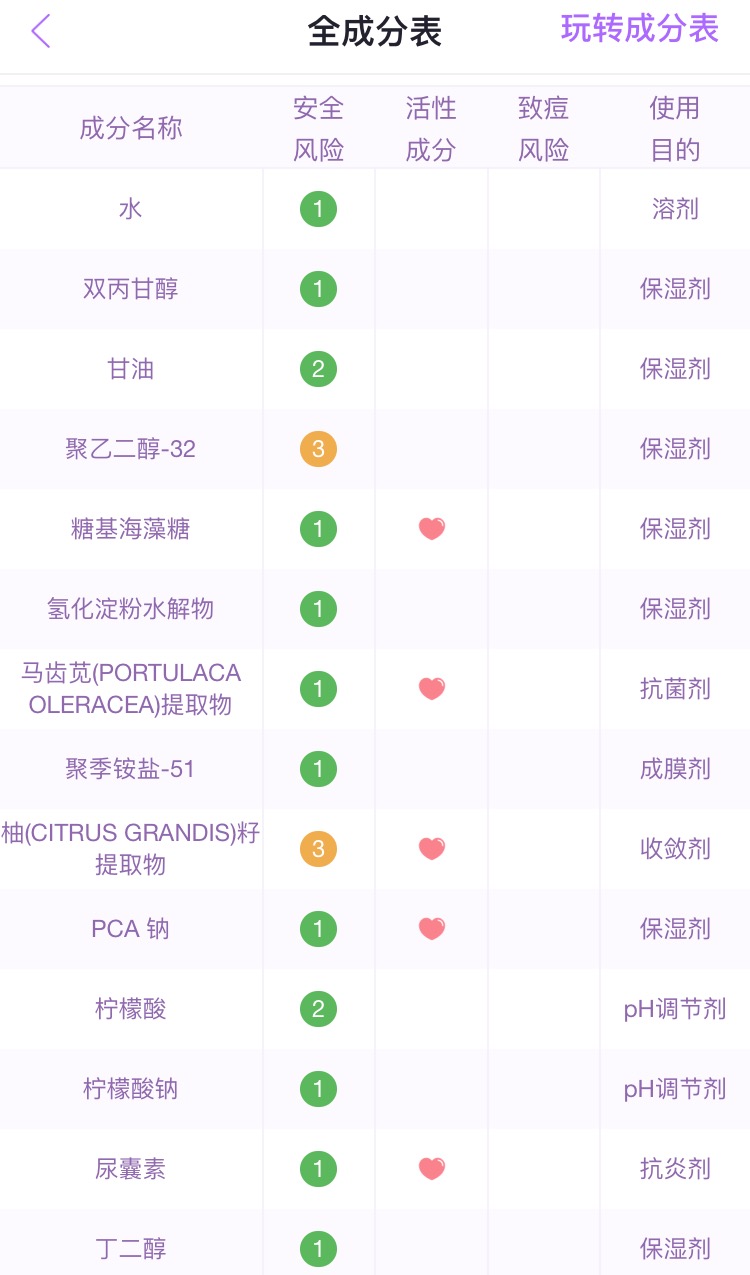 三十岁平价干皮护肤品套装推荐,不到一百块全套化妆品