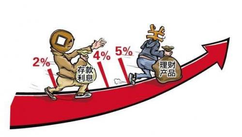 沪深理财的优势,沪深理财app