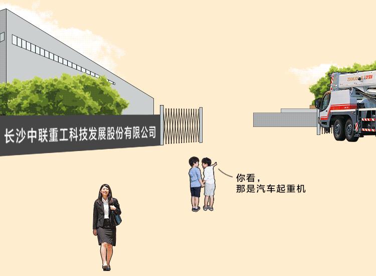 「中联廿五」一张超长长长长长长长图带你穿梭中联重科25年时光