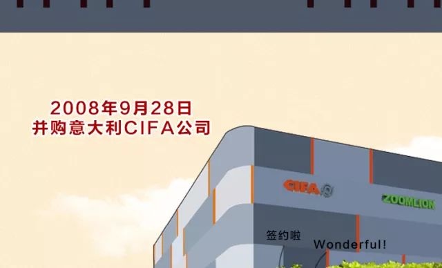 「中联廿五」一张超长长长长长长长图带你穿梭中联重科25年时光