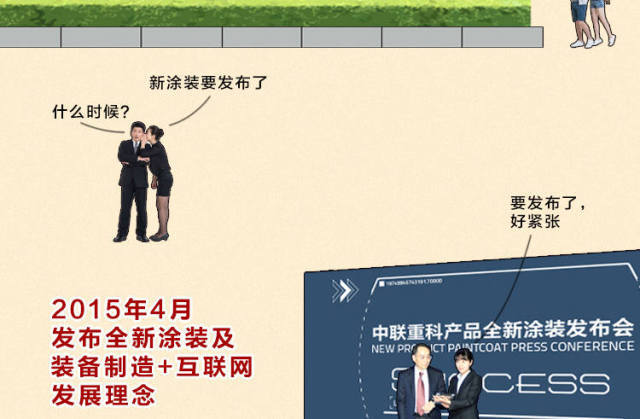 「中联廿五」一张超长长长长长长长图带你穿梭中联重科25年时光