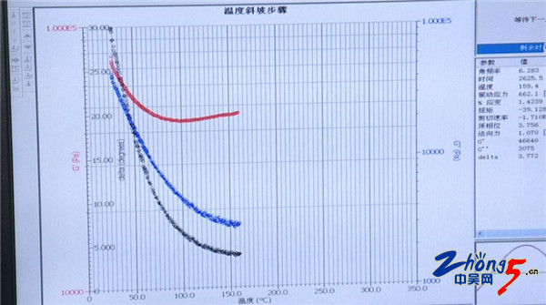天晟新材料上市,天晟新材上市