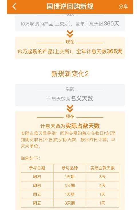 周四国债逆回购操作技巧,疯涨的国债回购