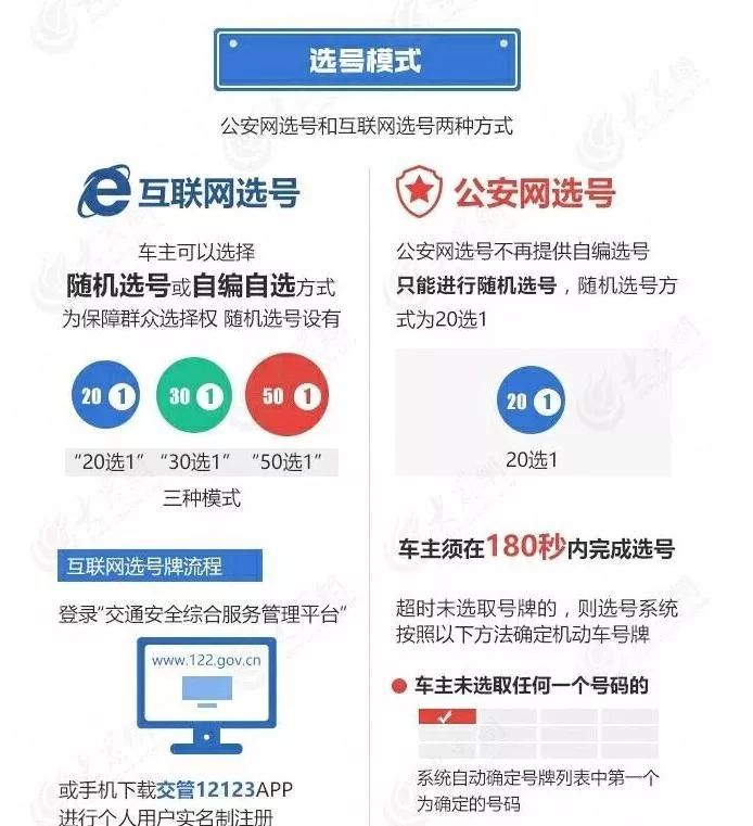 皖a00000车牌是哪个车主,皖a00001车牌号