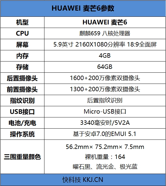 华为新机麦芒9测评,华为最新款手机mate10