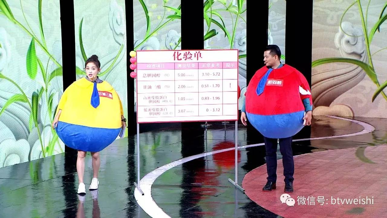 「养生堂」今日17:25播出《南北名家话健康-血脂》