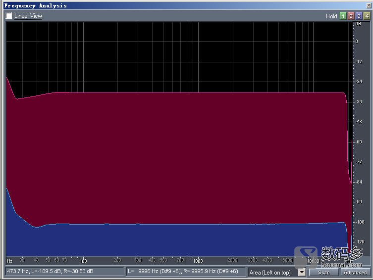 iphone7plusvsiphone8plus,苹果8plus转接线哪个好