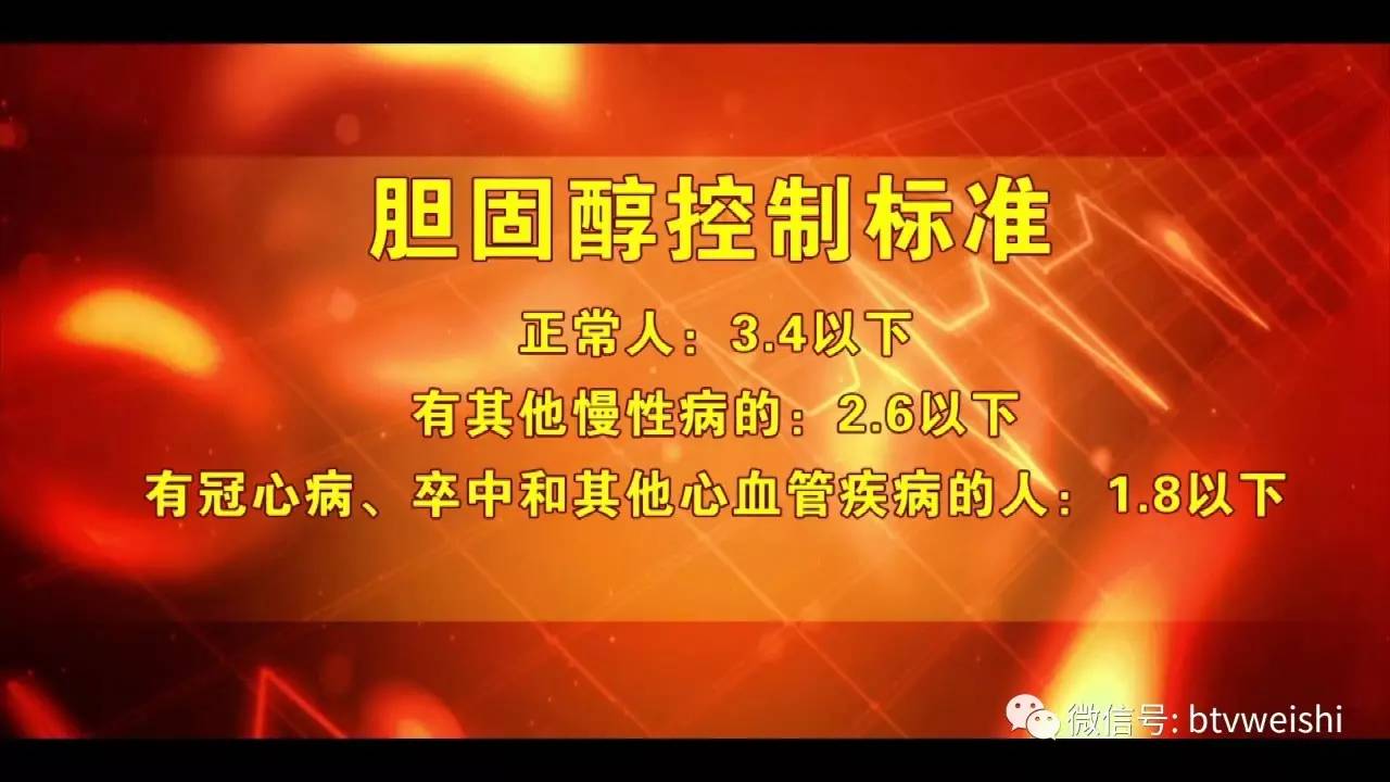 「养生堂」今日17:25播出《南北名家话健康-血脂》