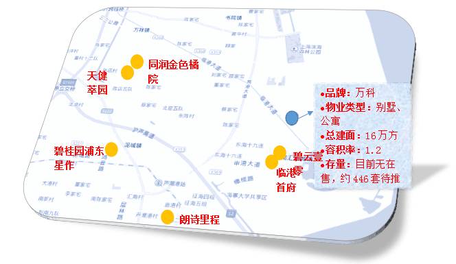 上海临港新城未来5年规划图,上海临港新城2022年规划