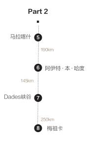 摩洛哥旅游特辑,topgear摩洛哥特辑