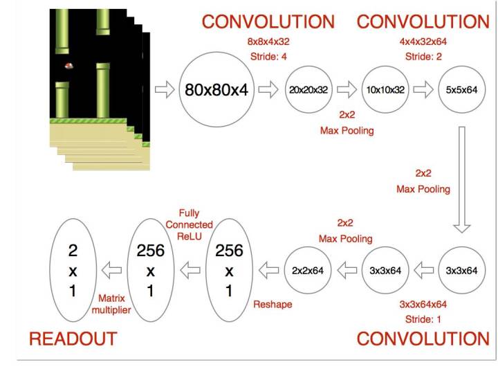 素为求智录（第010集）天成