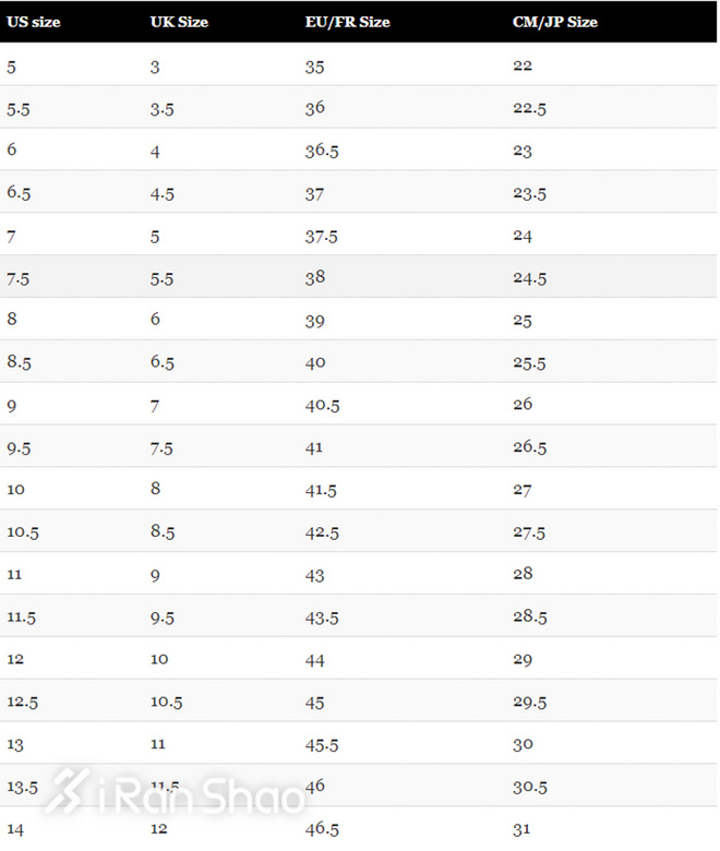 跑鞋尺码偏大一点好还是偏小,跑鞋尺码选偏大的还是偏小的