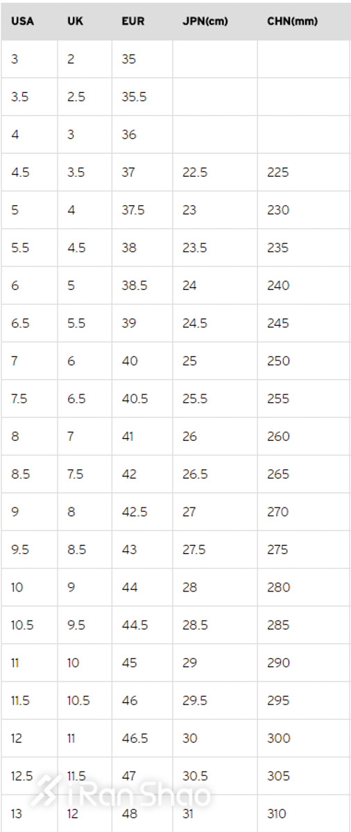 跑鞋尺码偏大一点好还是偏小,跑鞋尺码选偏大的还是偏小的