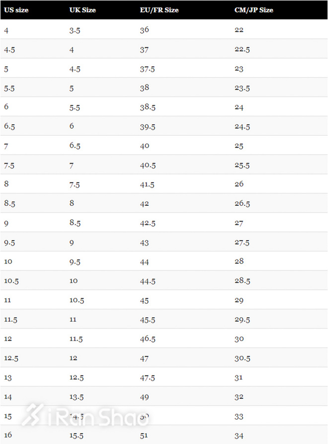 跑鞋尺码偏大一点好还是偏小,跑鞋尺码选偏大的还是偏小的
