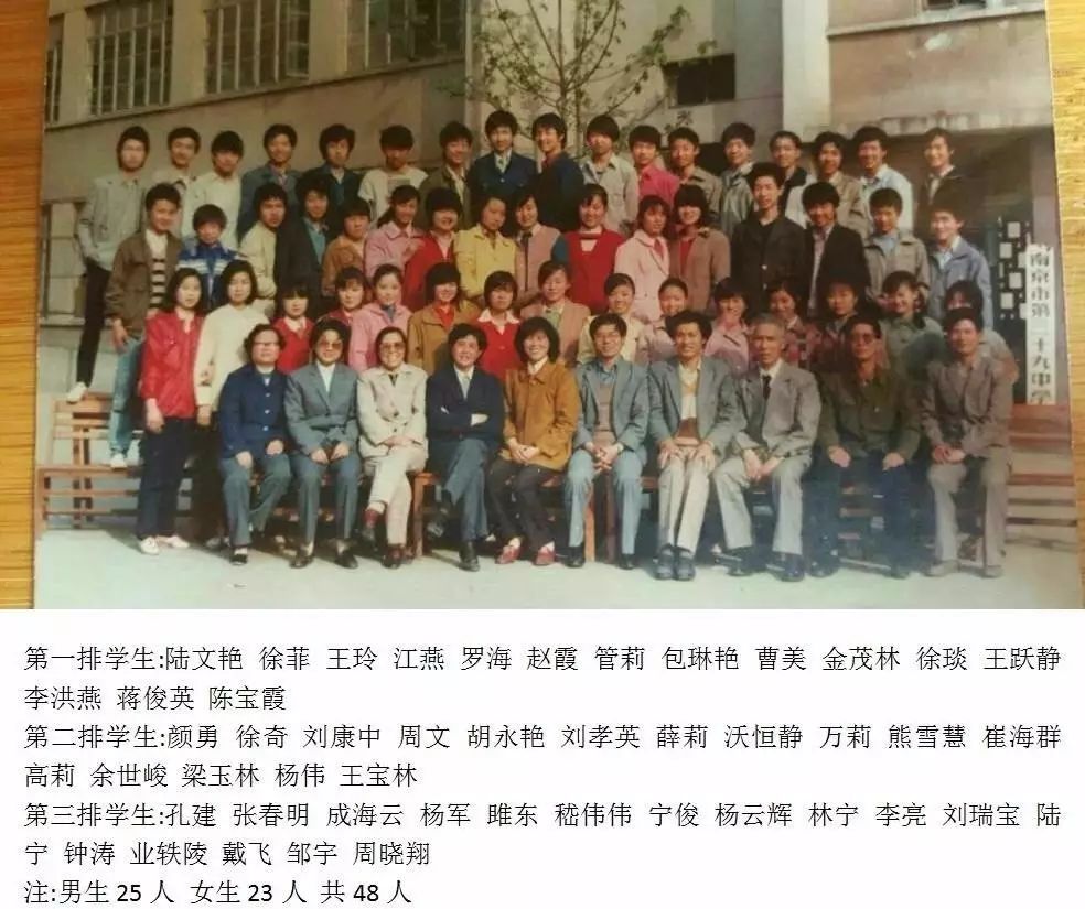 祝自己三十九生日快乐的诗句,三十九中全名