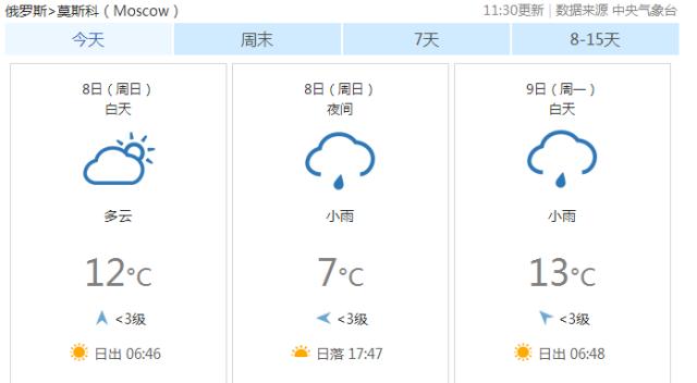 「原创同盟」国庆赴俄罗斯旅游可能是比以前便宜了，但有不少中国人到了俄罗斯却被坑得很惨！
