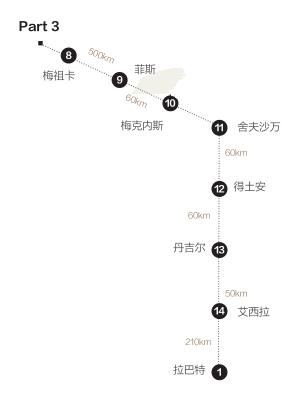 摩洛哥旅游特辑,topgear摩洛哥特辑