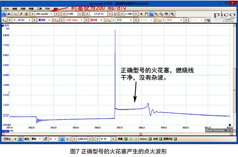 14年福特蒙迪欧怠速抖动,福特蒙迪欧防冻液漏水怠速发抖