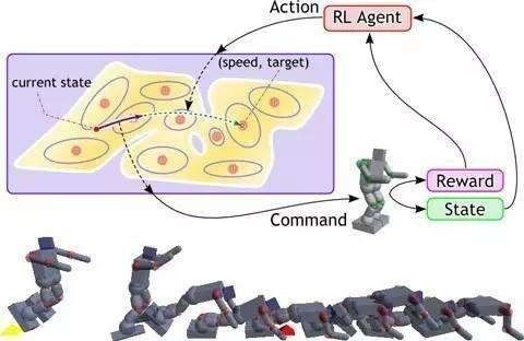 素为求智录（第010集）天成