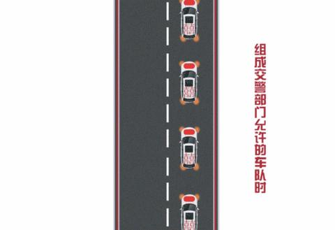 开双闪上路会被扣分吗,什么情况下不打开双闪扣6分